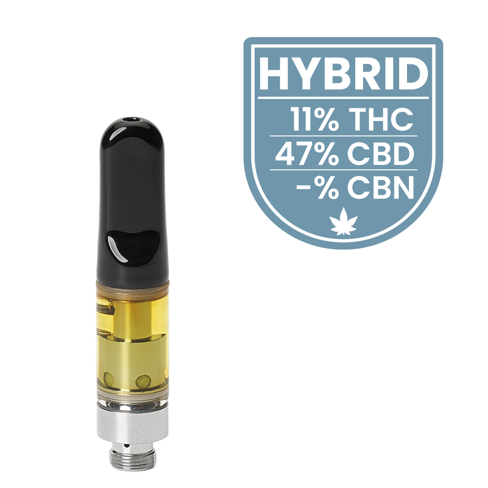 Dutch Cannabis - 0.5gr Cart - Cereal Milk Hybrid - 11 THC - 47 CBD