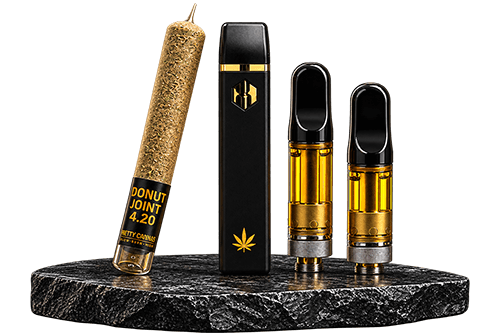Popup newsletter products